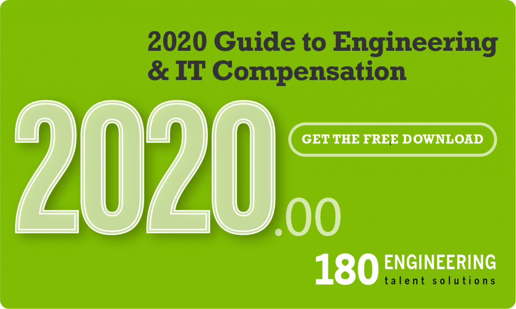 2020 Engineering Compensation Guide