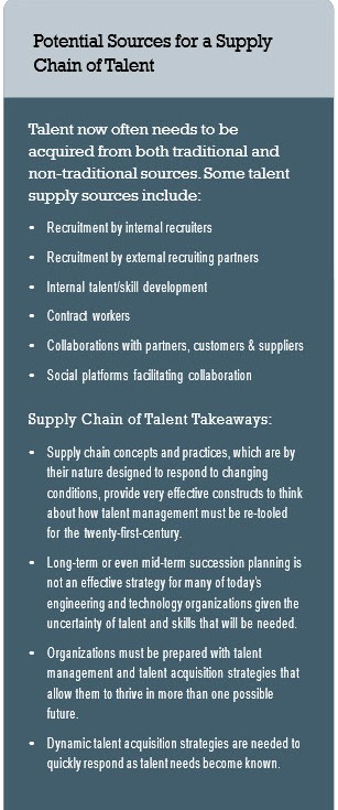 Sources for a Supply Chain of Talent 2